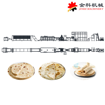 JKBP-950全自动机玉米饼生产线