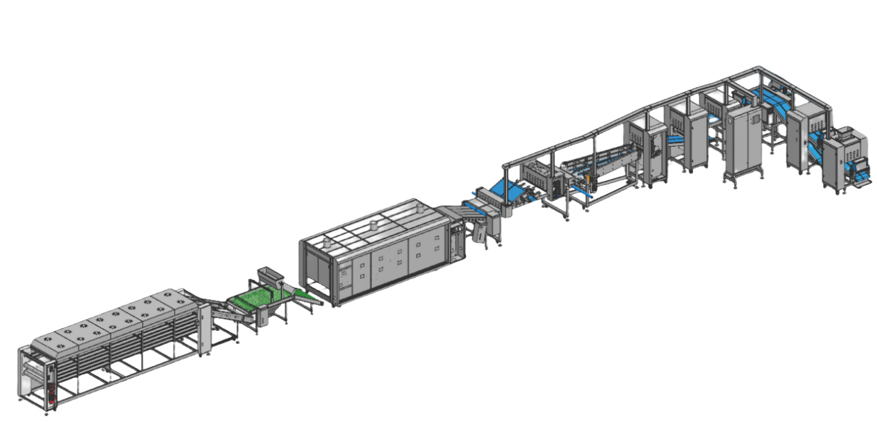 chapati production line for commercial 商用薄饼生产线